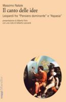 Il canto delle idee